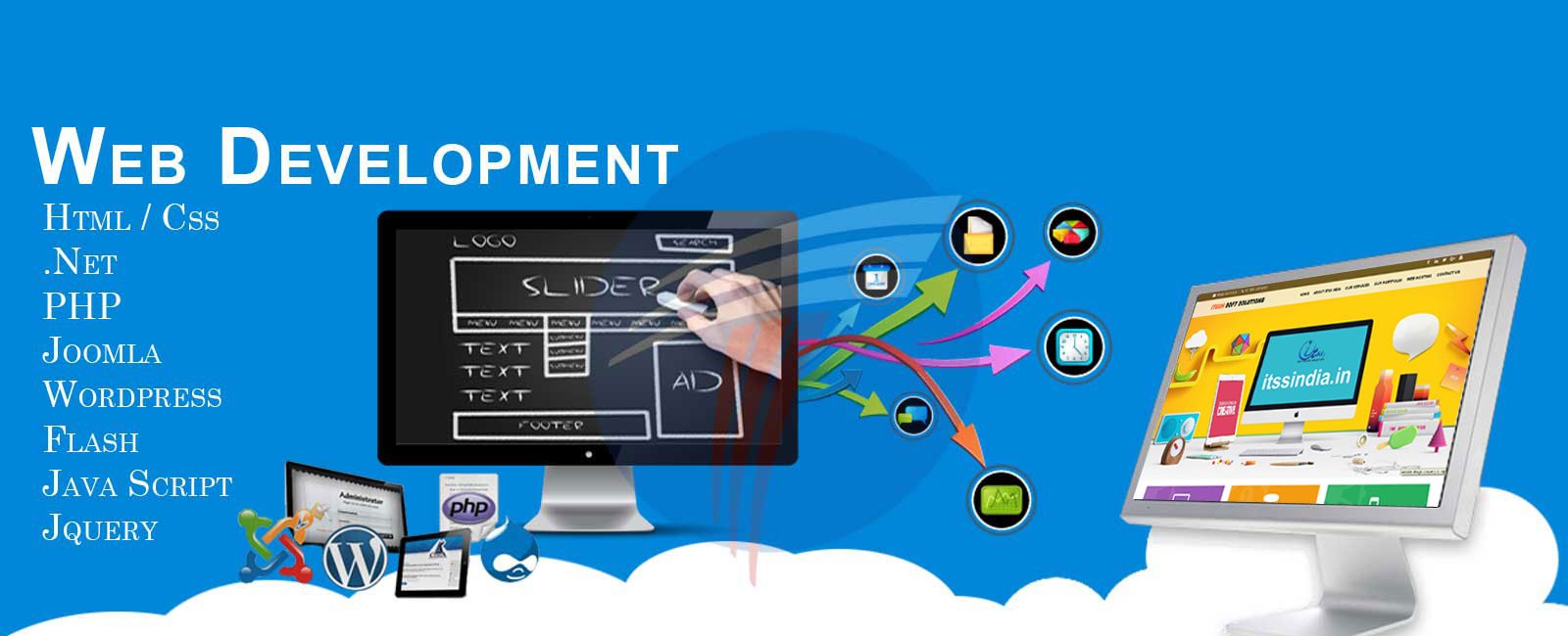 website design company in raipur chhattisgarh